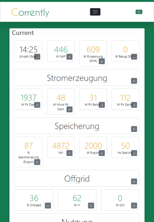 Corrently-Current - Universale Ansicht für Energiedaten - STROMDAO / Corrently