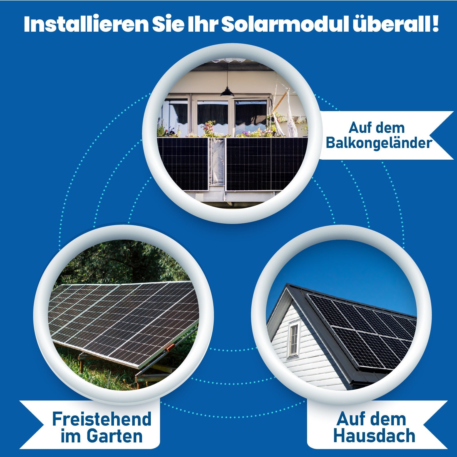 1000W Balkonkraftwerk mit Hoymiles HMS - 800W - 2T Upgradefähiger WIFI Wechselrichter - STROMDAO / Corrently