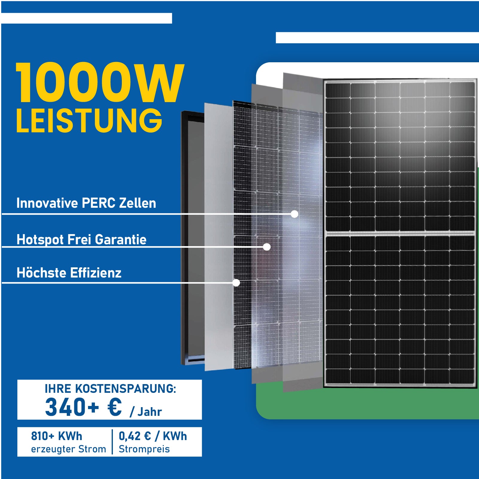 1000W Balkonkraftwerk mit Hoymiles HMS - 800W - 2T Upgradefähiger WIFI Wechselrichter - STROMDAO / Corrently