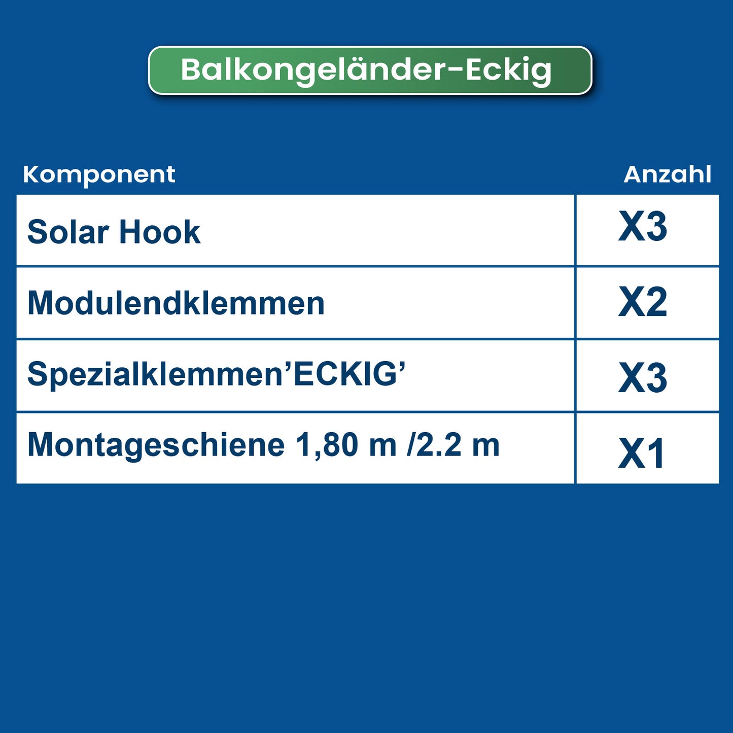 Montagesystem Solar Hook Balkongeländer Eckig (Variante: Für Module: Solarmodule 380W / 390W / 400W / 410W, Anzahl der Module: 4)