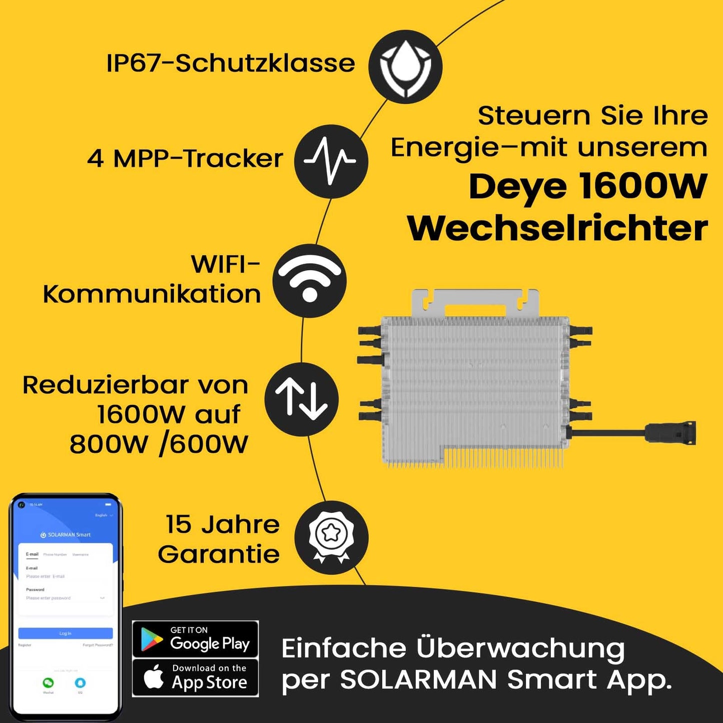 1760W Balkonkraftwerk Bifazial Komplettset 1600W Photovoltaik Solaranlage mit DEYE 1600W WIFI Wechselrichter Mini PV Anlage - STROMDAO / Corrently