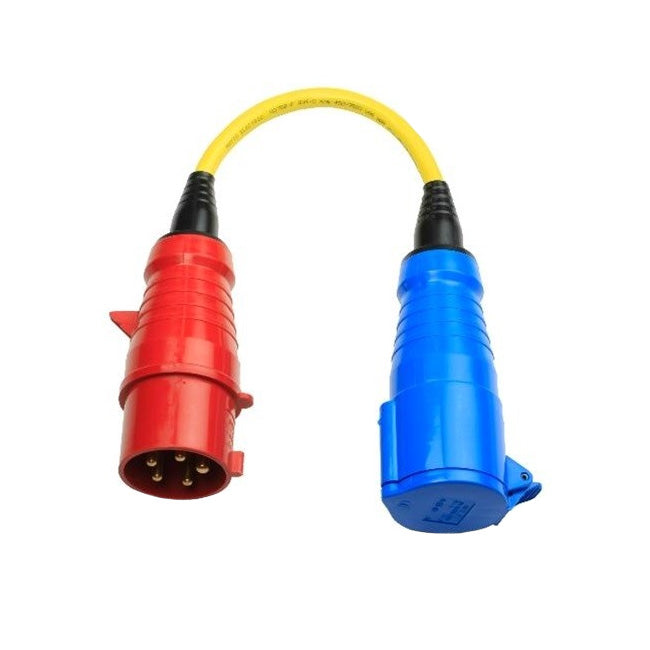 Victron Adapter 32A CEE Kupplung 3p zu 32A CEE Stecker 5p