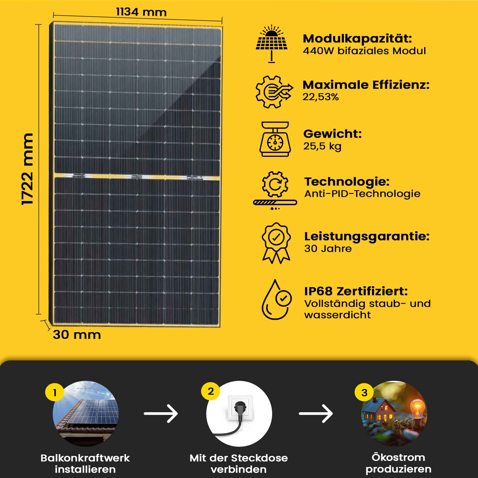 36x Solarmodul 440W Bifazial Glas - Glas Photovoltaik Solarpanel - STROMDAO / Corrently