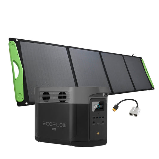 SparBundle EcoFlow Delta Max 1600 + 200W Offgridtec® Hardcover Solartasche