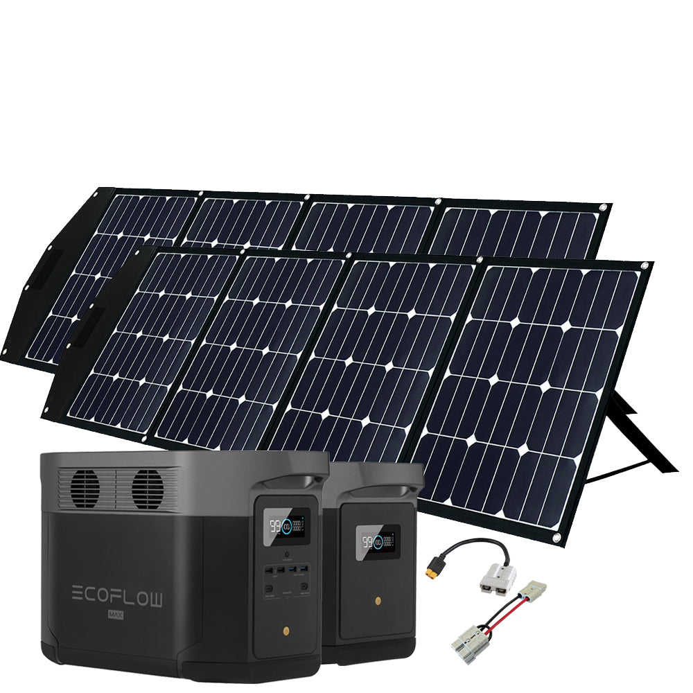 SparBundle EcoFlow Delta Max 1600 + 1 x 400W FSP-Max Solarkoffer