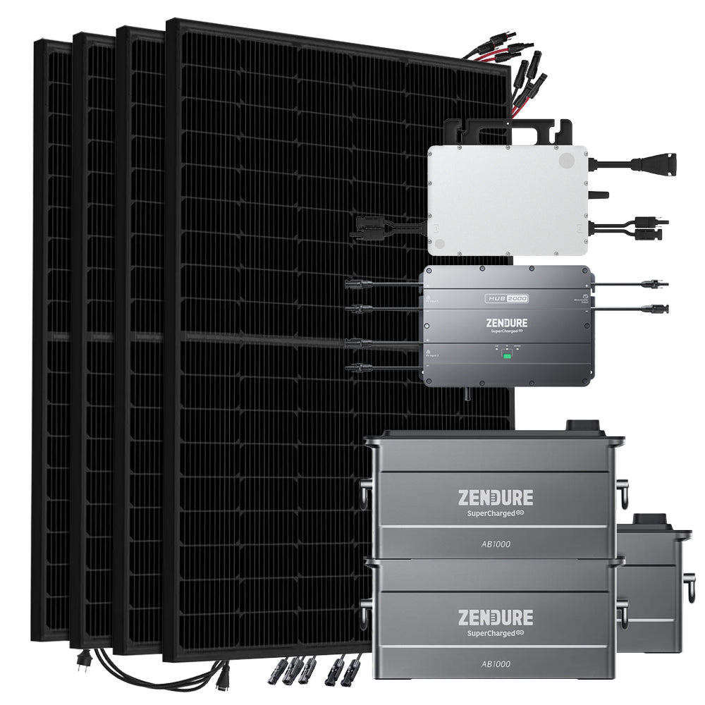 Offgridtec SolarFlow 2,88kWh 1720W HMS-800W-2T Balkonkraftwerk Bifazial Full Black - 5m Anschlusskabel