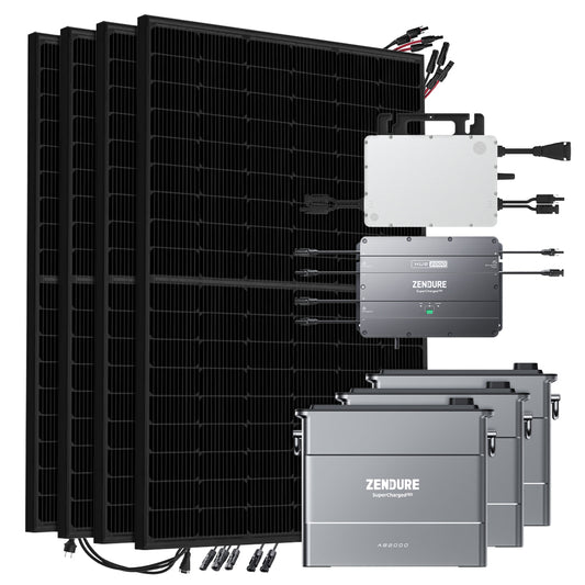 Offgridtec SolarFlow 5,76kWh 1720W HMS-800W-2T Balkonkraftwerk Bifazial Full Black - 5m Anschlusskabel