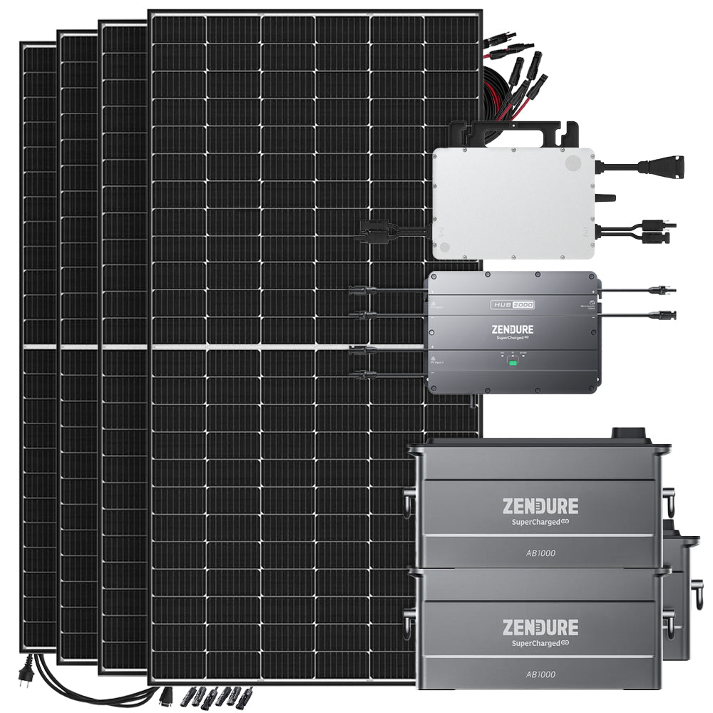 Offgridtec SolarFlow 2,88kWh 1920W HMS-800W-2T Balkonkraftwerk Bifazial Black Frame - 5m Anschlusskabel