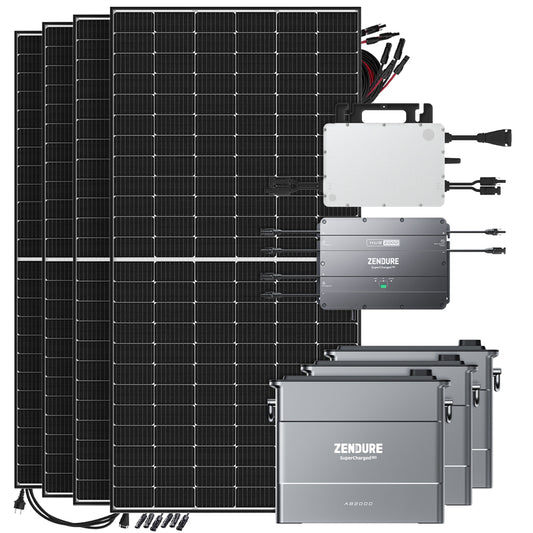 Offgridtec SolarFlow 5,76kWh 1920W HMS-800W-2T Balkonkraftwerk Bifazial Black Frame - 5m Anschlusskabel