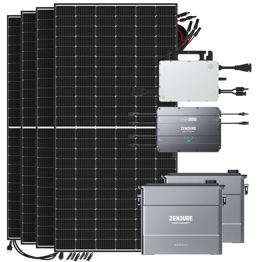 Offgridtec SolarFlow 3,84kWh 1920W HMS-1000-2T Balkonkraftwerk Bifazial Black Frame - 5m Anschlusskabel