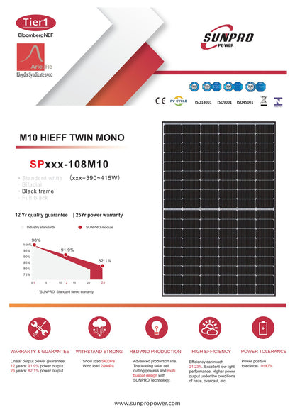 Sunpro 400 Watt M10 HIEFF Photovoltaik Schwarz Solarmodul