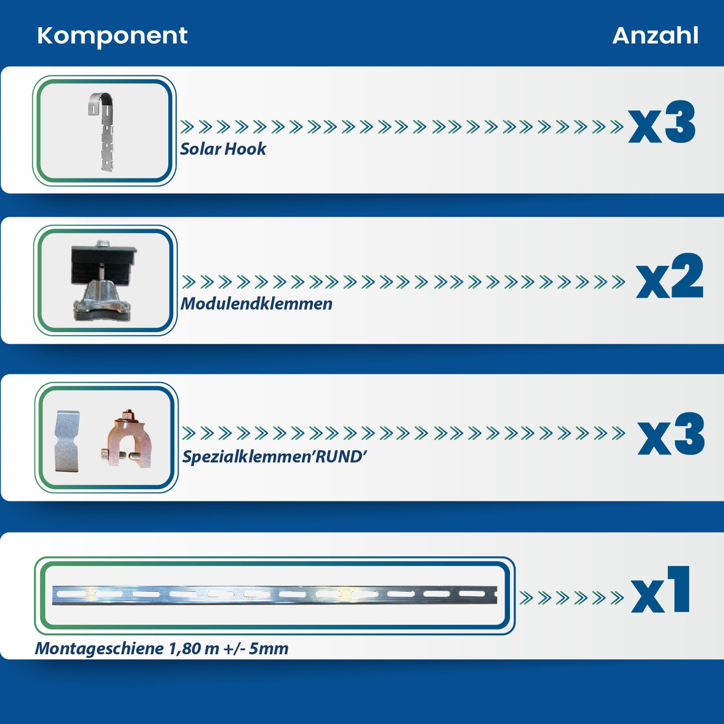 Montagesystem Solar Hook Balkongeländer Rund (Variante: Für Module: Solarmodul 450W/500W, Anzahl der Module: 1)