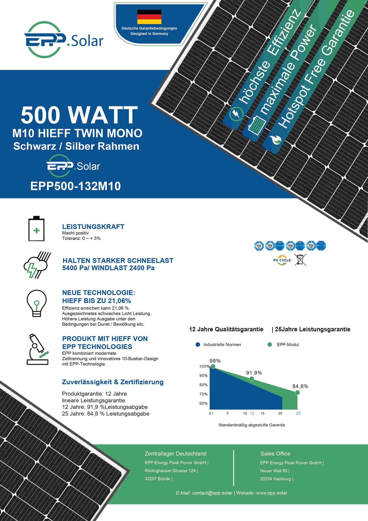 EPP Solarmodul 31X500W M10 HIEFF Twin Mono Schwarz / Silber Photovoltaik Solarpanel