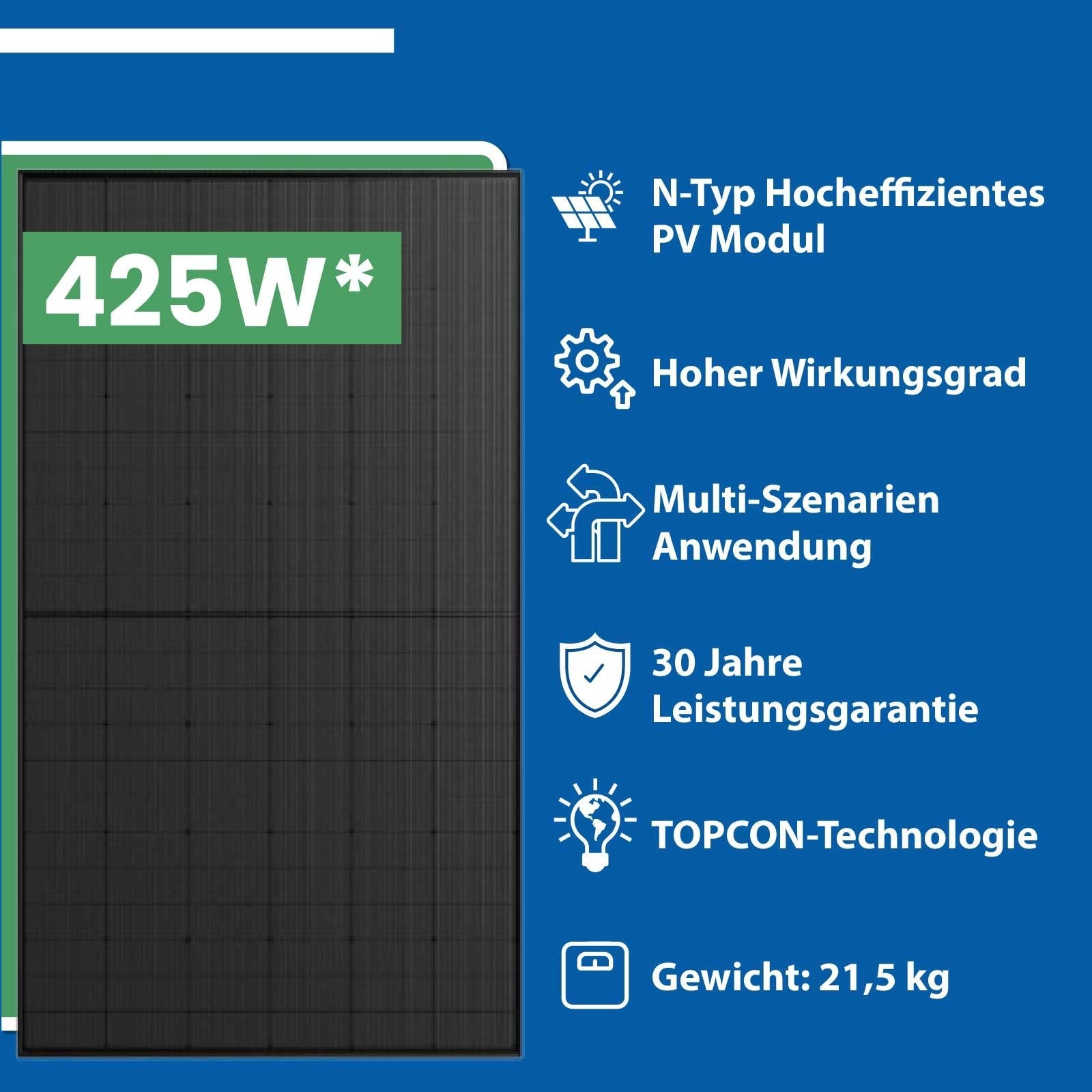 850W Balkonkraftwerk 800W Komplettset Photovoltaik Solaranlage mit Growatt NEO 800W WIFI Wechselrichter Smart Mini PV Anlage - STROMDAO / Corrently