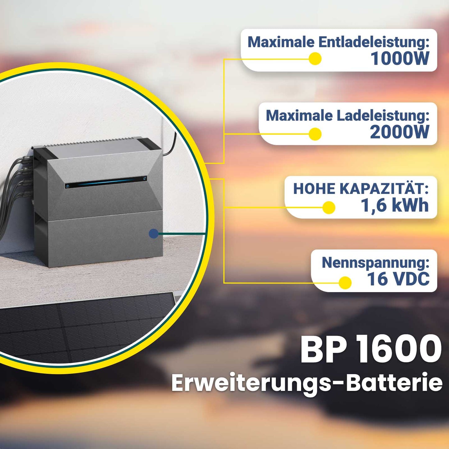 All in one 2000W Balkonkraftwerk mit Speicher Komplettset 3,2 kWh Anker Pro Speicher (Variante: Montagematerial: Aufständerung Süd Premium (Groß) (500)) - STROMDAO / Corrently